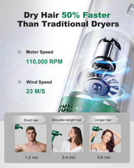 7MAGIC 110000rpm brushless motor boosts airflow for faster styling.