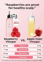 A’PIEU Raspberry Hair Vinegar after-use shine and smoother hair result.
