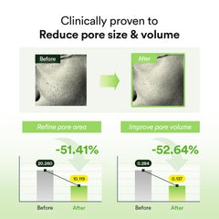 Abib palmitoyl-tripeptide-5 focus underscores skin boosting and resilience