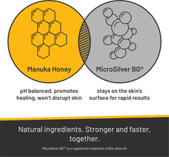 Absorbine Silver Honey Rapid Shampoo ingredients microsilver-bg closeup—antimicrobial support for healthy skin.