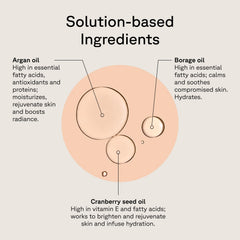 Acure Brightening Glow Serum argan oil close-up showing lightweight hydration.