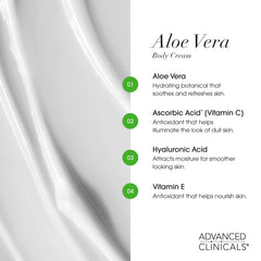 Advanced Clinicals Aloe Vera Lotion texture closeup showing non-greasy finish.