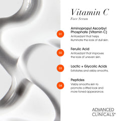 Advanced Clinicals serum on dull skin suggests a more even-looking complexion
