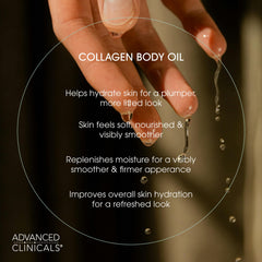 Advanced Clinicals Collagen Oil application on skin highlights lightweight texture and comfort.