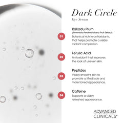 Advanced Clinicals dark circle caffeine under-eye serum under-eye area close-up suggests refreshed appearance