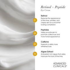 Advanced Clinicals algae extract ingredient highlight under-eye care for nourished firmness