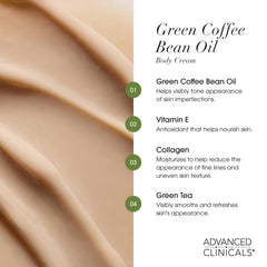 Advanced Clinicals face moisturizer tube ready for daily use on cheeks and forehead.