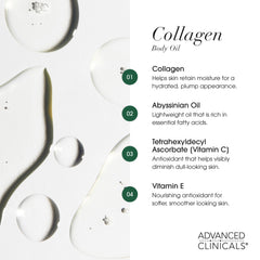 Advanced Clinicals Hydrating Collagen Oil liquid-glide for silky coverage on skin
