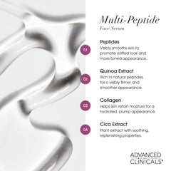 Advanced Clinicals Multi Peptides Serum light gel texture on skin for refreshing feel
