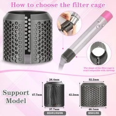 AFDD filter cover mesh closeup showing durable screen for consistent airflow