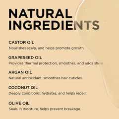 African Pride Moisture Miracle Oil castor oil bottle showcases nourishing growth support for stronger strands
