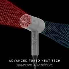 Aina ceramic-coated hair dryer distributes heat evenly to minimize damage.
