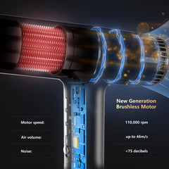 Airyomi ionic diffuser attachment showing frizz control and even heat distribution