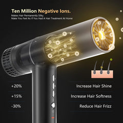 Airyomi magnetic nozzles in use for versatile styling and quick shaping