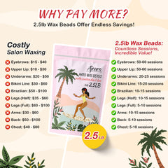 Ajoura wax beads applied for Brazilian waxing