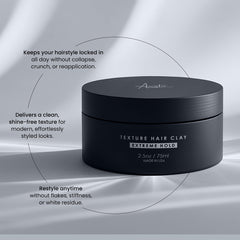Alex Costa Forte texture application showing reworkable style