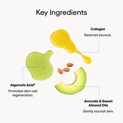 Algenist Genius Ultimate Cleanser oil-to-milk texture highlights gentle cleansing and easy makeup removal