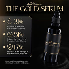 Alitura Gold Serum dropper in action for precise application