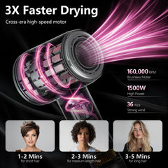 Alloom hair dryer featuring 500 million negative ions for smoother hair.