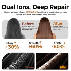 Alloom High-Speed Hair Dryer Pro concentrator nozzle directs airflow for frizz control