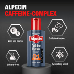 Alpecin C1 pack-of-3 front view highlights value for daily use.