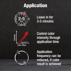 Alpecin Gray Attack shampoo lather forming for even color.