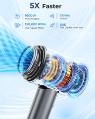 AMEIFU hair dryer negative ion technology reduces frizz and enhances moisture retention.