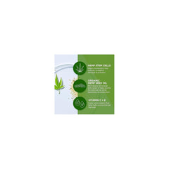 Andalou Naturals CannaCell Dreamy Night Cream ingredients panel highlights plant based antioxidants