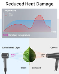 ANIEKIN diffuser attachment adds volume for smoother results
