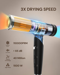 ANNLARY Plasma Ion Hair Dryer with diffuser attached for defined curly styling