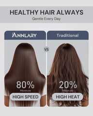 ANNLARY diffuser attachment image showing frizz-control during curly-hair styling.