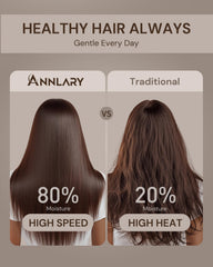 ANNLARY Plasma Ion Hair Dryer with magnetic nozzles for quick attachment changes