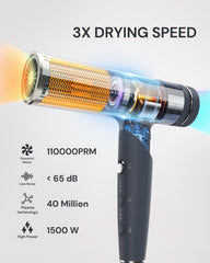 ANNLARY plasma ion hair dryer side view highlighting lightweight profile for travel-friendly styling.