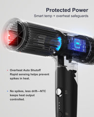 ANNLARY plasma ion technology enhances shine and reduces frizz for smoother hair