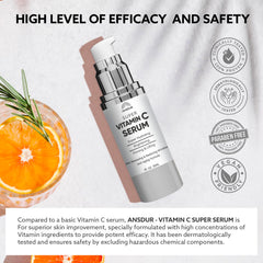 ANSDUR ingredients hyaluronic acid, peptides, bakuchiol for plump, resilient skin.