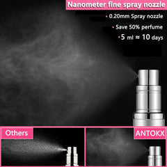 Closeup of leakproof seal on ANTOKX atomiser emphasizes air-free performance.