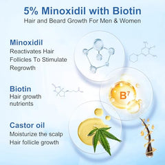 AOOLCF Minoxidil Spray beard-growth focus supports fuller facial hair.