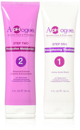 Aphogee Hair Strengthening Kit front view—dual-pack for stronger, smoother hair.