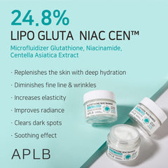 APLB Glutathione Niacinamide Facial Cream ingredients glance features glutathione and Centella trio