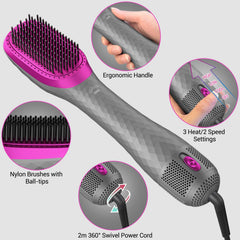 APOKE 3-in-1 shows negative ion tech reducing frizz for shine.