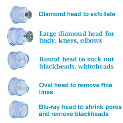 Appolus body diamond tip for at-home pore refinement and body texture improvement.