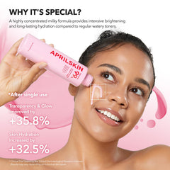 APRILSKIN TXA+Niacinamide 99 Pink Milky Toner swatch reveals creamy pink texture and hydration cue.