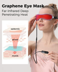 Aroma Season graphene heating technology demonstrates deep-penetrating warmth for targeted relief.