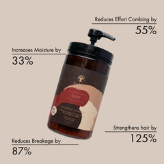 As I Am Coconut Cowash packaging close-up shows natural ingredients and color-safe formula