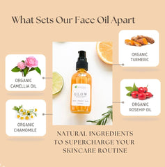 Aspen Kay Naturals Glow face oil dropper highlights camellia and rosehip for deep hydration.