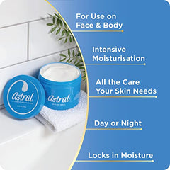 Astral Moisturising Cream bottle on shelf signals everyday skincare routine.