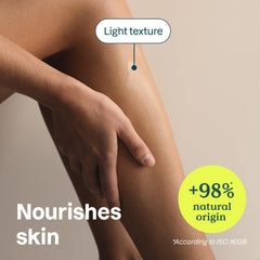 ATTITUDE Body Lotion texture close-up shows rich non-greasy cream