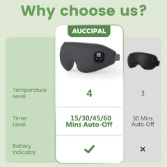 Auccipal heated eye mask four heat levels for customizable comfort