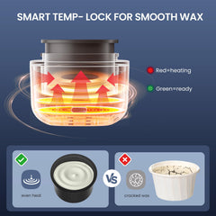AUZEAL Nose Wax Kit applicators demonstrating versatile grooming tools.