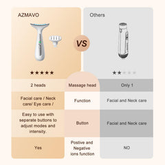 AZMAVO 3-light therapy modes shown with soft illumination on skin